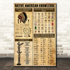 The Native American Knowledge Canvas/Poster Painting Prints Wall Art Decor For Classroom Bedroom