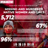 MMIW  No More Stolen Sisters Red Hand Ceramic Coffee Mug